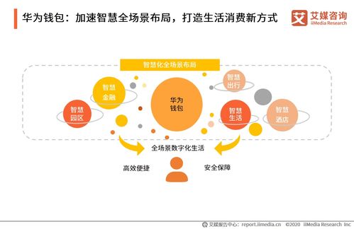 2020上半年中國移動支付行業(yè)研究報告 安防技術(shù)應(yīng)用與展望